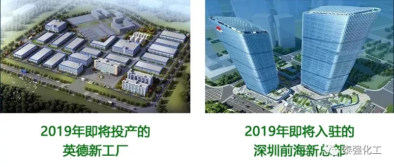 開工大吉?。?！新年伊始，泰強(qiáng)2019全新出發(fā)！(圖7)